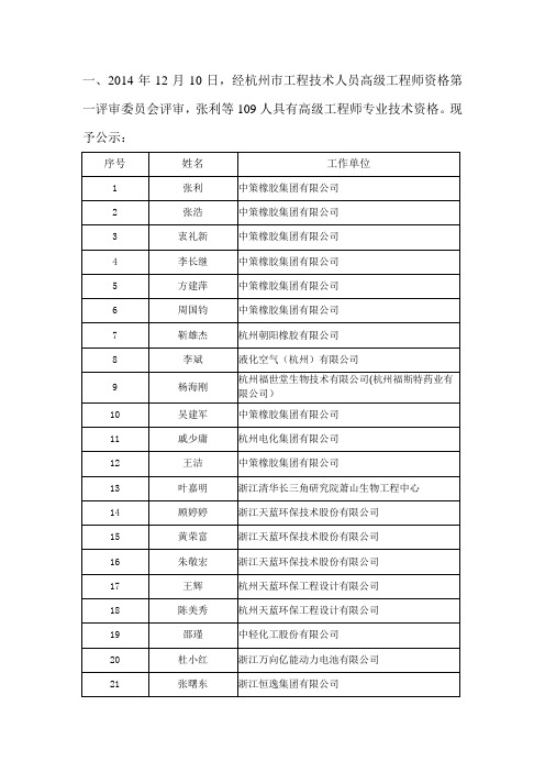 一、2014年12月10日,经杭州市工程技术人员高级工程师资