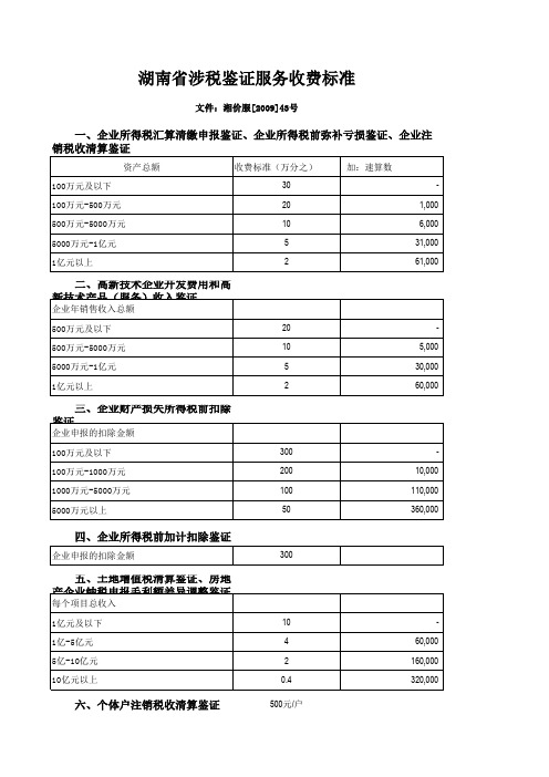 湖南省涉税鉴证服务收费标准