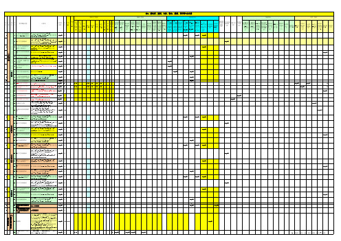 表5、某办公楼结算excel统筹法工程量计算书-楼地面屋面及台阶散水、楼梯栏杆等