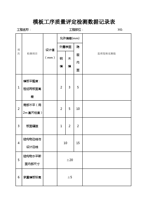 模板工序质量评定检测数据记录表