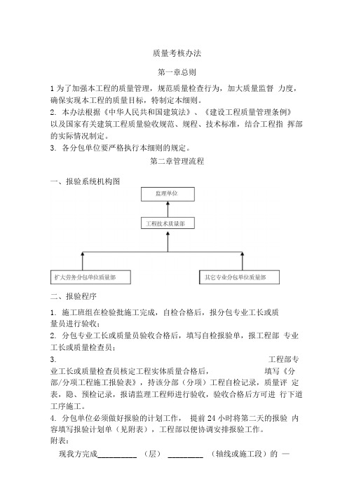 工程质量考核办法