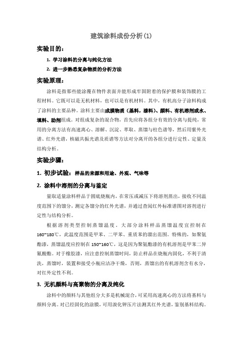 建筑涂料成份分析