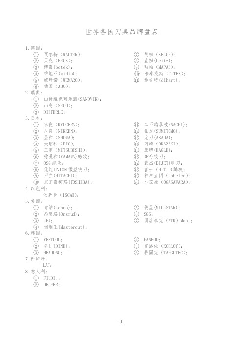 世界著名刀具品牌排名及其简要介绍