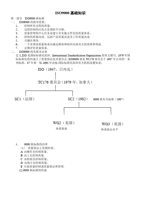 ISO9000基础知识