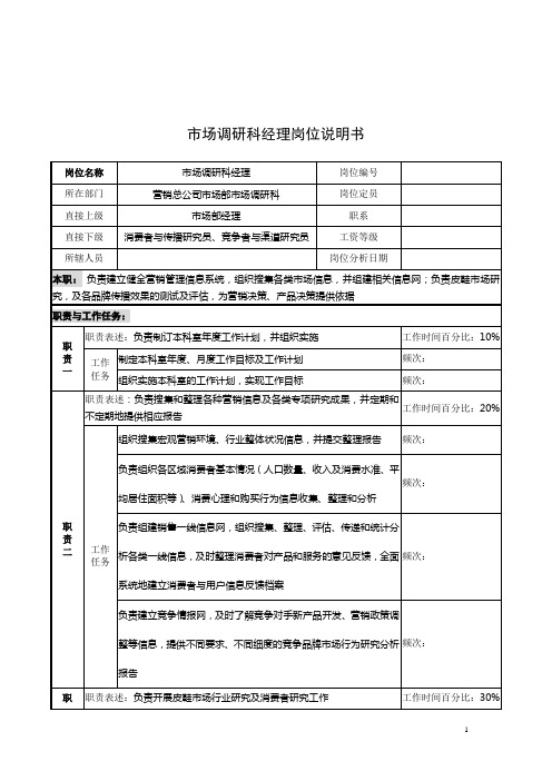 市场调研科经理岗位说明书