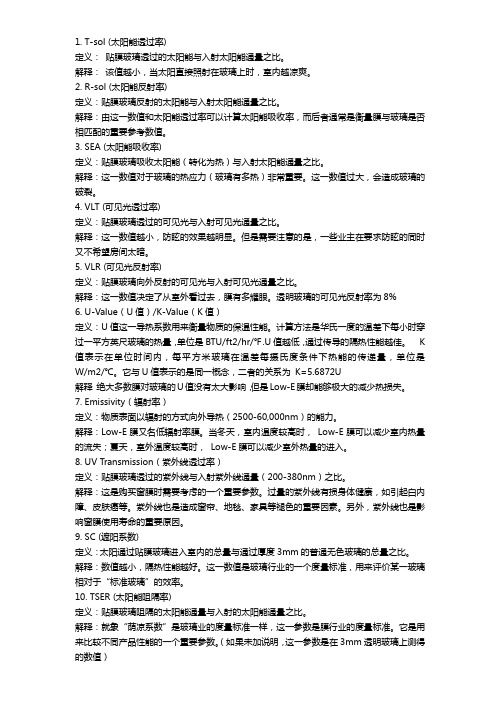 建筑膜参数解析