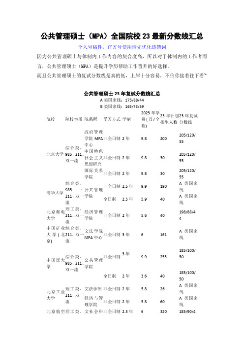 公共管理MPA全国院校23最新分数线汇总