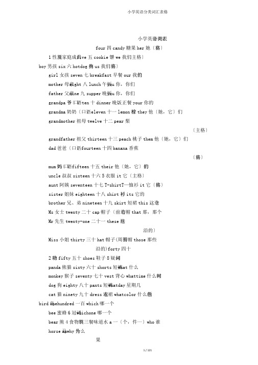 小学英语分类词汇表格