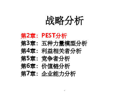 PEST分析ppt