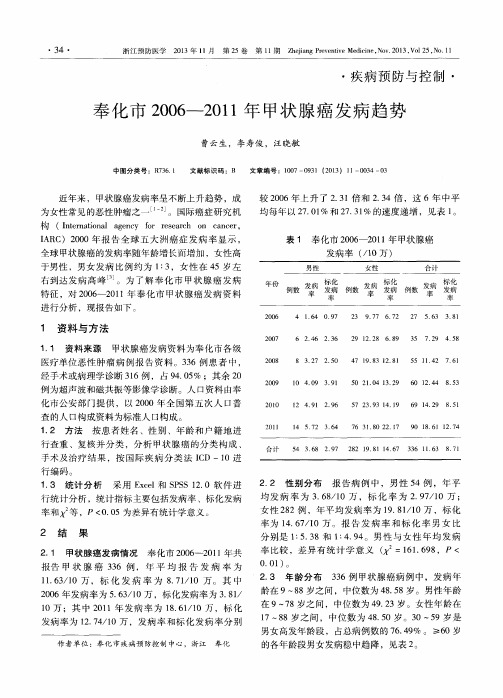 奉化市2006—2011年甲状腺癌发病趋势