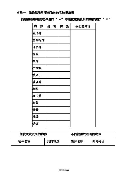 磁铁实验记录表