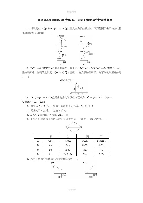 届高考化学考前三个月专题练习图表图像数据分析型选择题