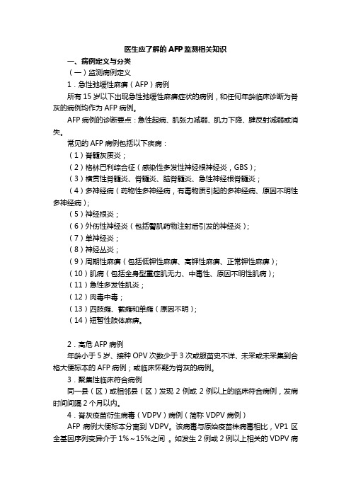 医生应了解的AFP监测相关知识