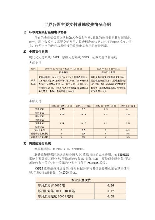 世界各国主要支付系统收费情况介绍