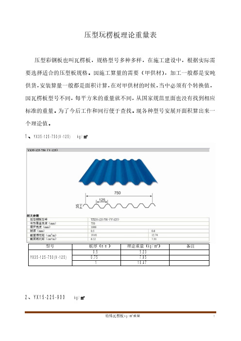 压型瓦楞板彩钢板理论重量表