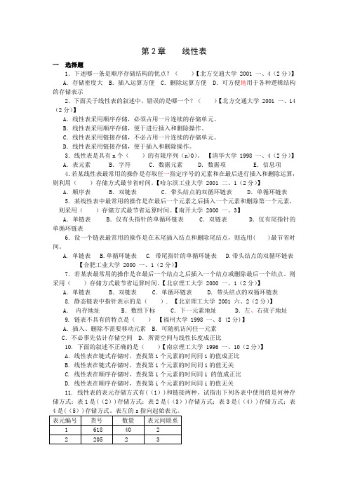 数据结构1800例题与答案之线性表