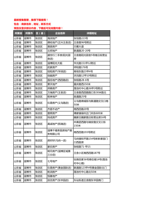 新版山东省淄博市张店区房屋中介企业公司商家户名录单联系方式地址大全509家