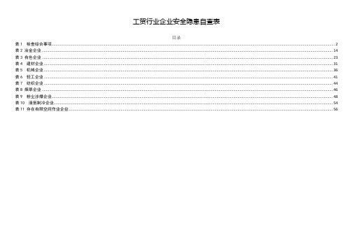 工贸行业企业安全隐患自查表