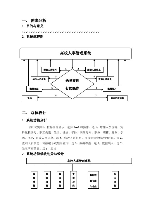 高校人事管理系统课程设计C++版