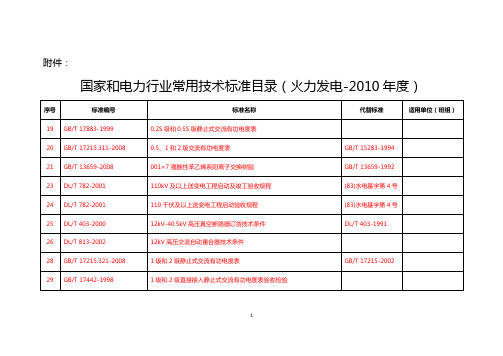 国家和电力行业常用技术标准目录(火力发电-2010年度电气方面)