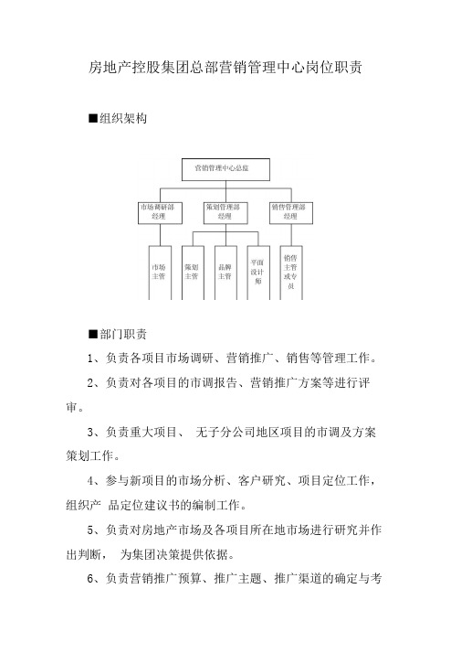 房地产控股集团总部营销管理中心岗位职责