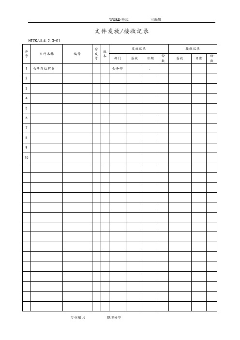 ISO9000认证(全套)表格