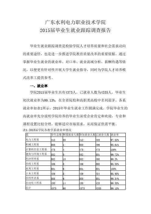 广东水利电力职业技术学院2015届毕业生就业跟踪调查报告