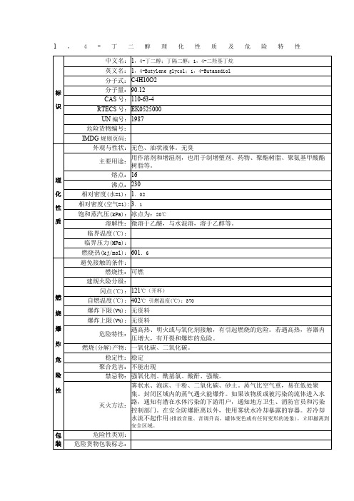 1,4-丁二醇理化性质及危险特性