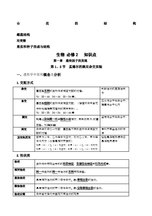 高中生物必修二第一章知识点总结