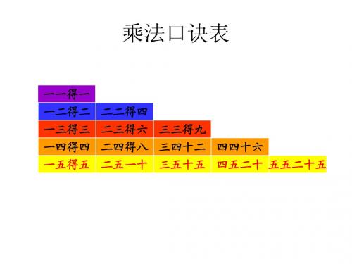 234乘法口诀表