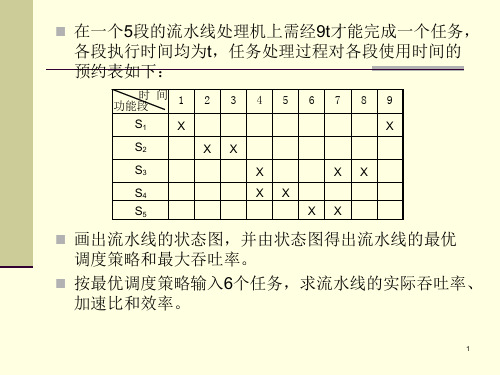 在一个5段的流水线处理机上需经9t才能完成一个任务参考课件