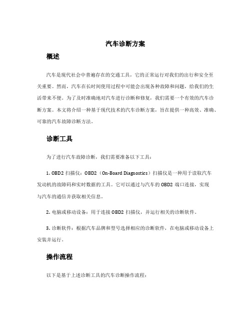 汽车诊断方案