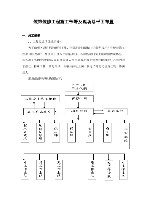 装饰装修工程施工部署及现场总平面布置