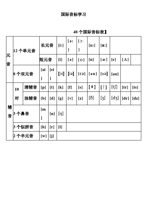 48个国际音标表(打印版)已整理