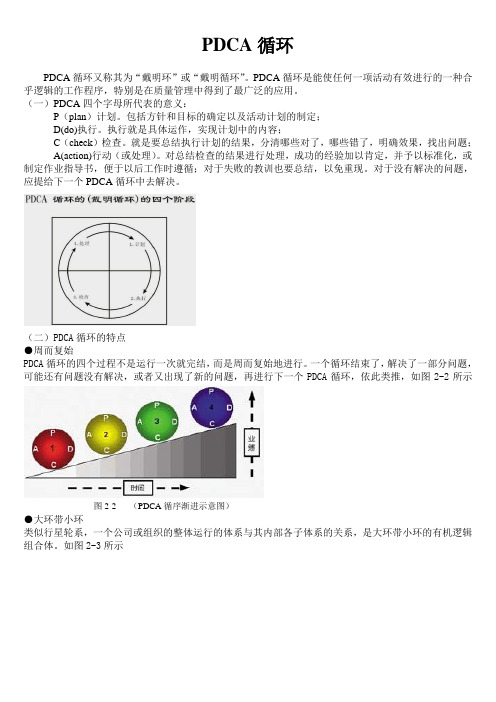 PDCA循环