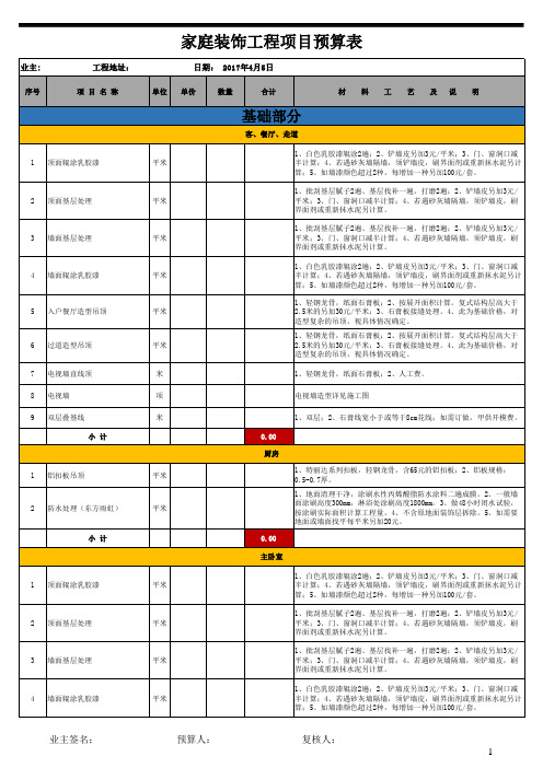 家庭装饰工程项目预算表【excel表格模板】