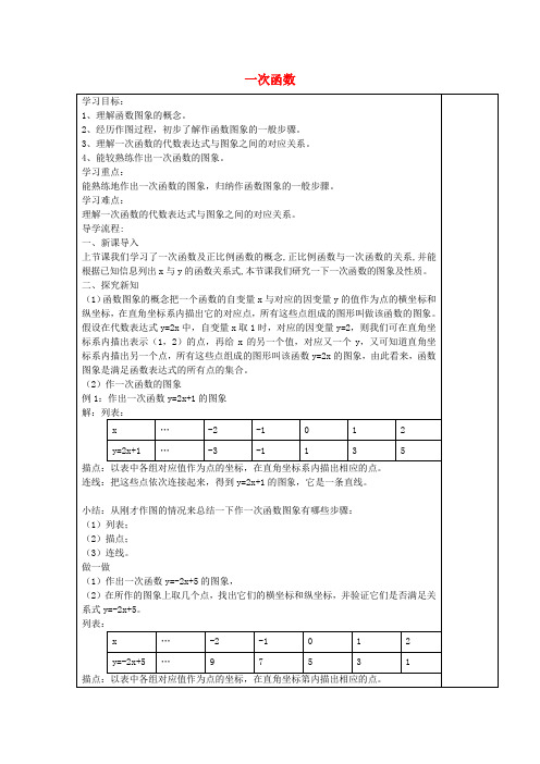 安徽省濉溪县城关中心学校八年级数学上册 12.2 一次函数导学案3(无答案)(新版)沪科版