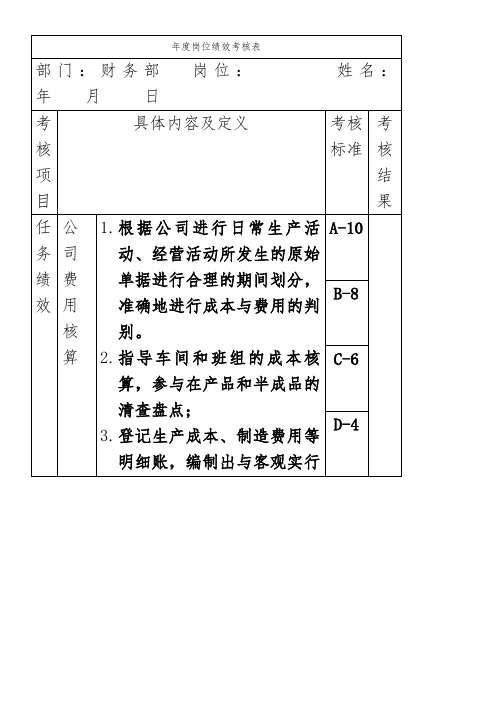 成本费用核算岗位绩效考核表主管级-OK