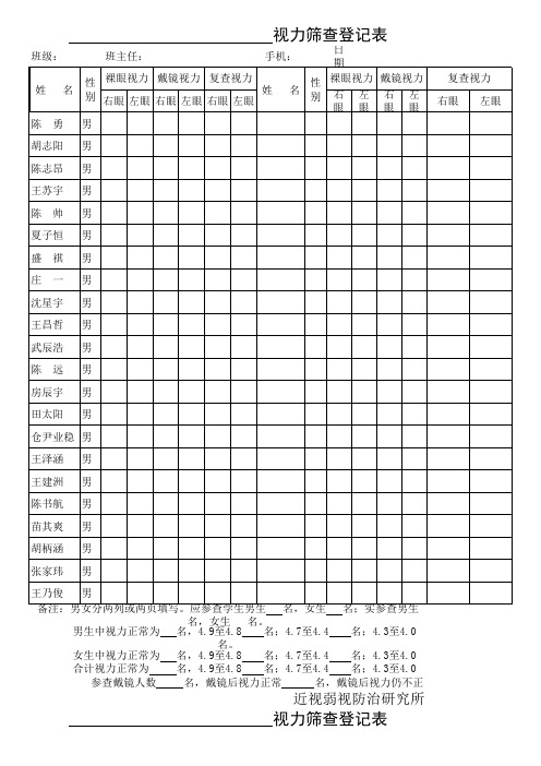 二年级视力检查表