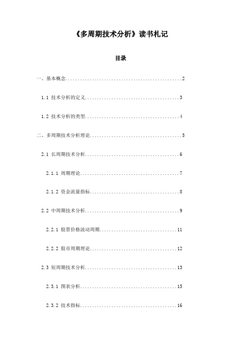 多周期技术分析读书札记