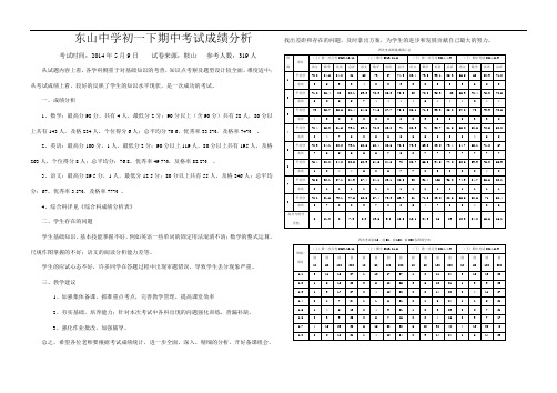 东山中学七年级下期中考试成绩分析会