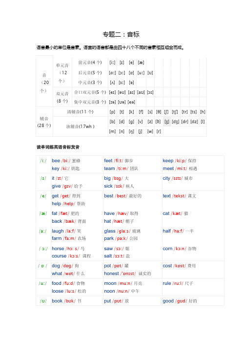 初中英语音标学习