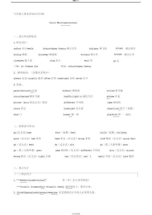 PEP六年级上册英语第2单元知识点