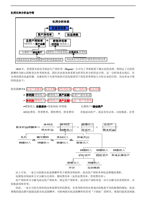 杜邦比率分析和多因素分析法