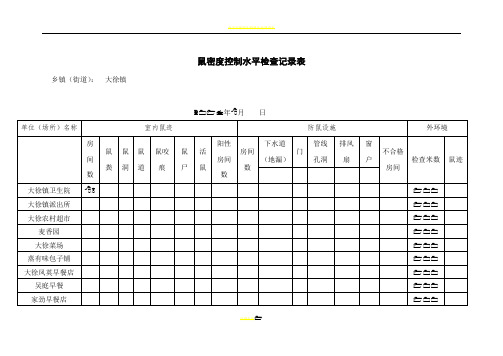 病媒生物密度控制水平检查记录表4