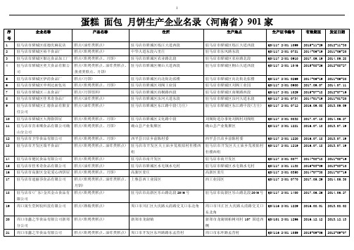 蛋糕 面包 月饼生产企业名录(河南省)901家