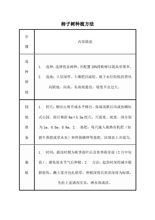 柿子树种植方法