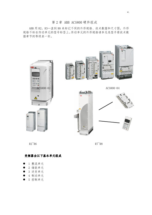 ABBACS800变频器的硬件组成