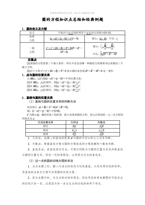 圆的方程知识点总结和典型例题