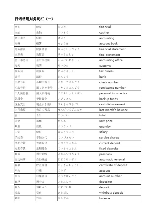 日语常用财务相关词汇